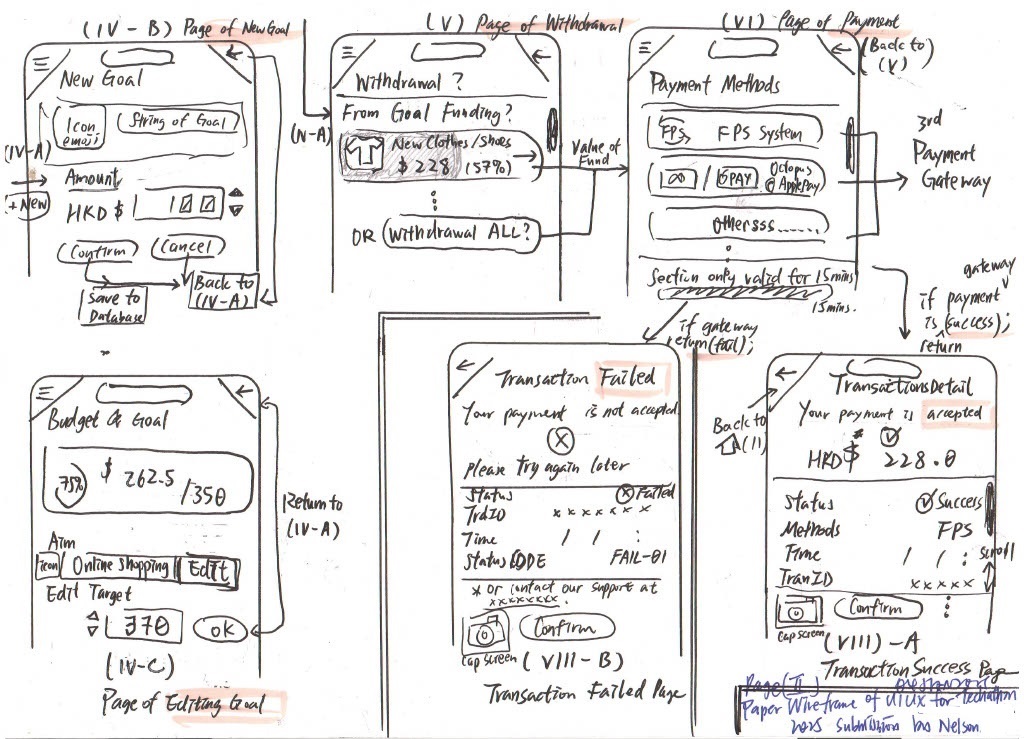 Low Fidelity Wireframe 2